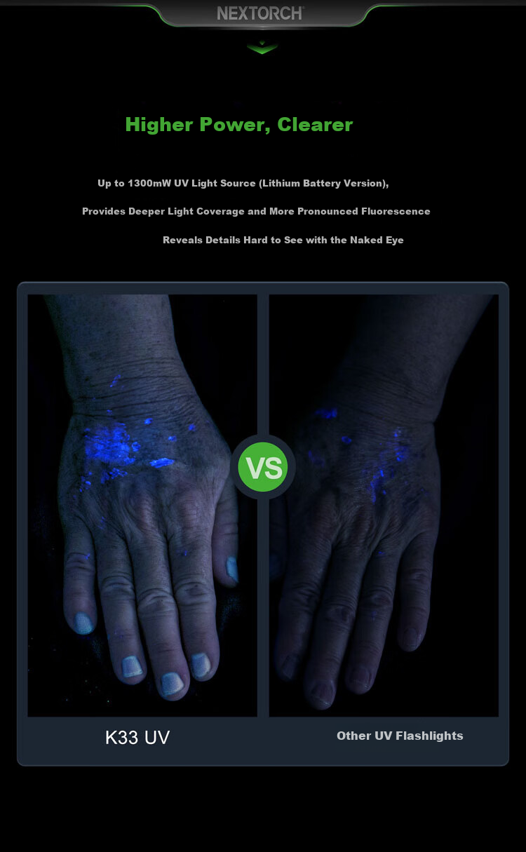NEXTORCH K33 UV Ultraviolet Penlight 365nm Pet Skin Inspection Lamp Money Detector Jade Identification Flashlight 4
