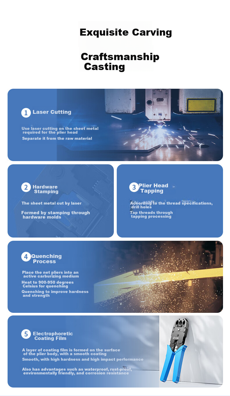 DOREWIN Cat7 Cat8 Network Cable Crimping Tool Set, V-shaped Clip RJ45 Punch Down Crimper for 5/6/7/8 Category Ethernet Connectors 2