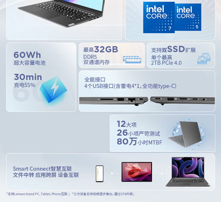 Lenovo Zhaoyang X5-14 IRH Core i7 240H/16GB/1TB/Win11/2-Year Warranty 1