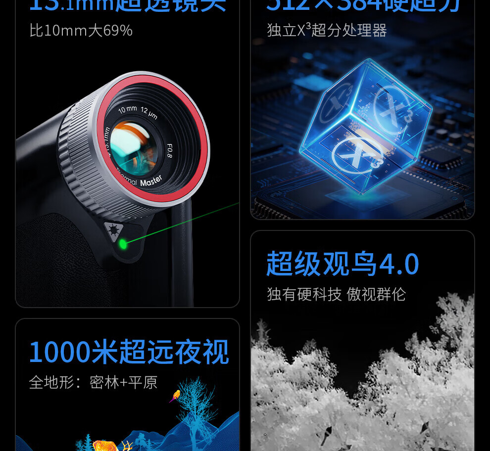 Tianyan King Kong Screen Compatible with X2PRO/X2 Android/X3 Mobile Phone Thermal Imager Night Vision Dedicated Screen 4