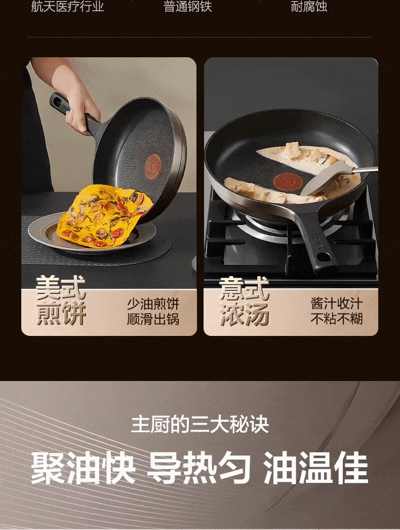 SUPOR Titanium Oil-Repellent Red Dot Non-Stick Frying Pan, Ultra Durable Non-Stick Skillet, Compatible with Induction Cooktops PJ28JZ1 6