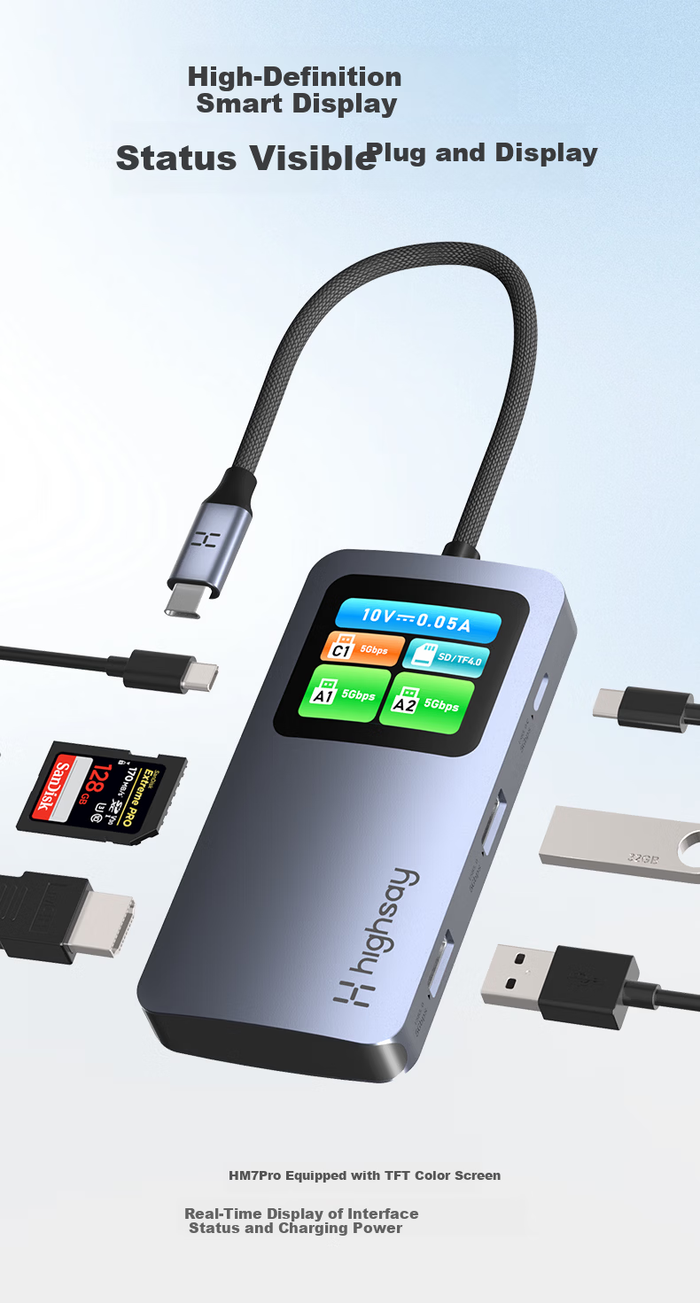 Highsay HM7 PRO Screen Display Type-C Docking Station HDMI 4K Expansion Hub for Apple MacBook iPad with SD/TF Dual Card Reader Adapter 3