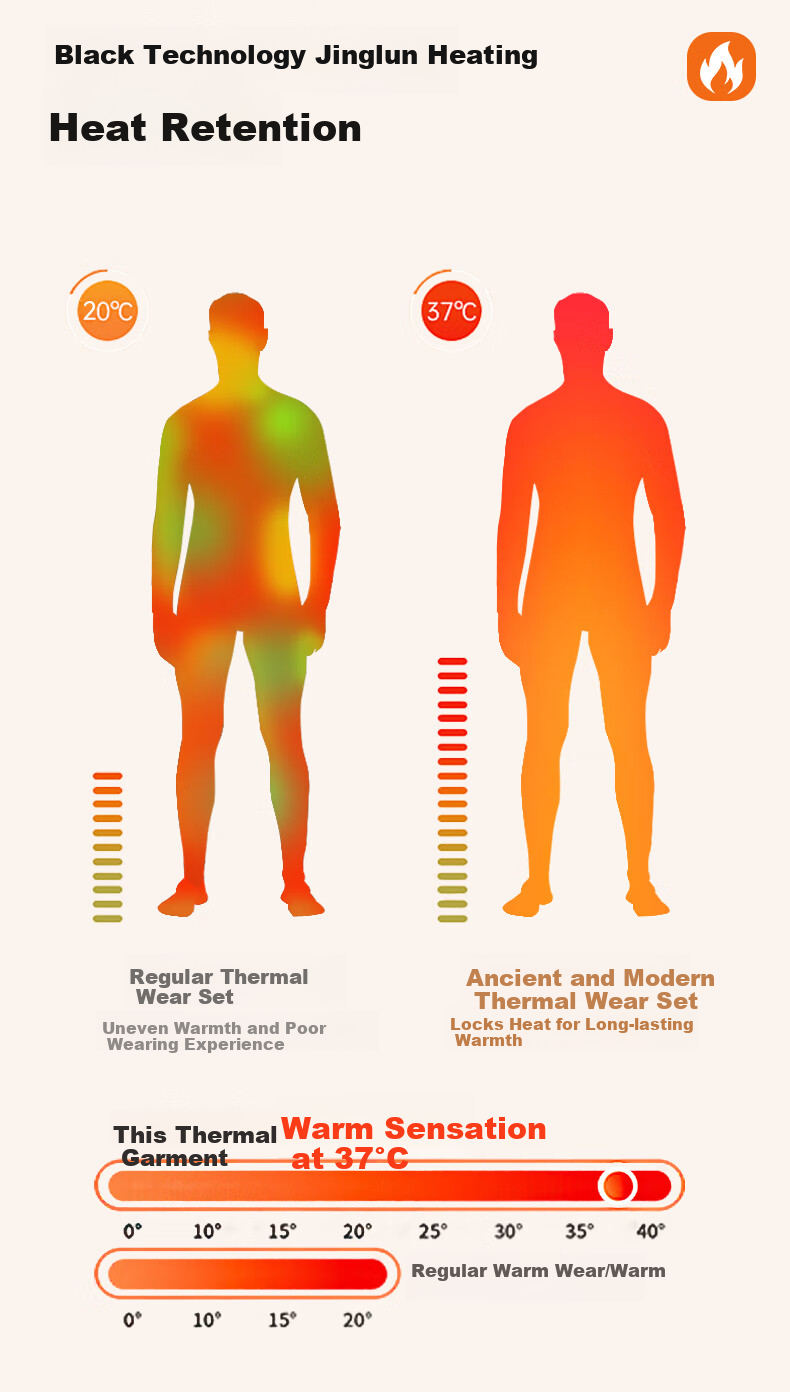 GUJIN Autumn Winter Thermal Underwear Set for Men Seamless Base Layer Top and Bottom 6