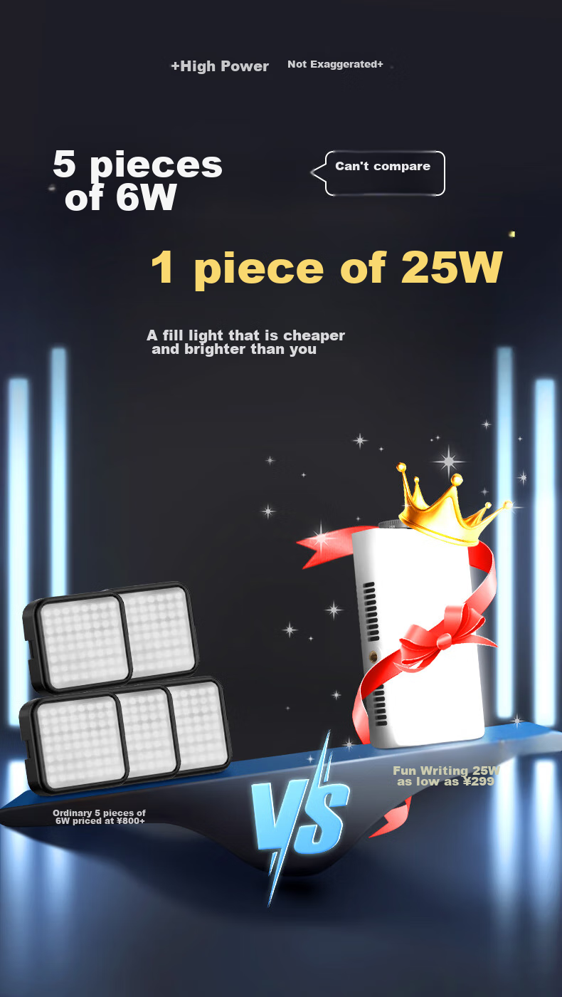 Zhiyun CM25 Live Streaming Photography Light, 25W Professional Portable Fill Light, LED Phone And Camera Small Video Light for Indoor And Outdoor Shooting, Constant On Pocket Light 2