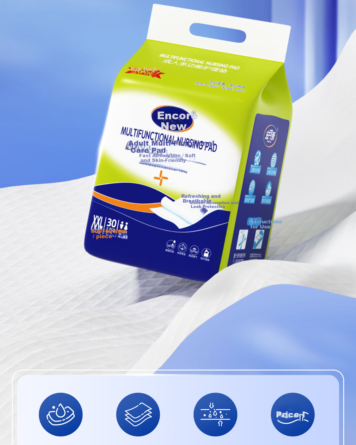 Ankexin Upgraded Thickened Non-Slip Washable Adult Incontinence Pad Breathable Care Mat 100*150cm 2