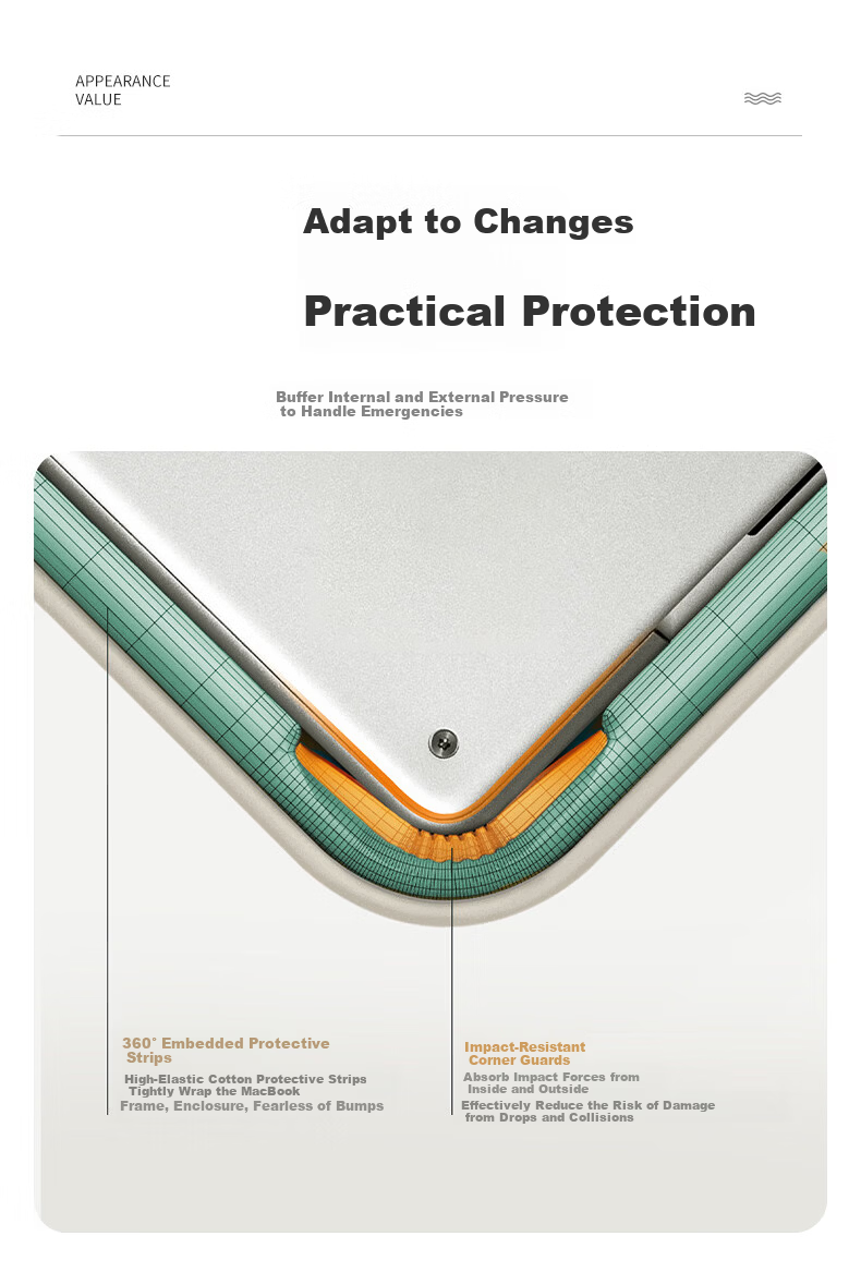 40,000km Laptop Sleeve Computer Bag Tablet iPad Protective Case for Apple Huawei Lenovo Ultra-Lightweight Anti-Shock 6