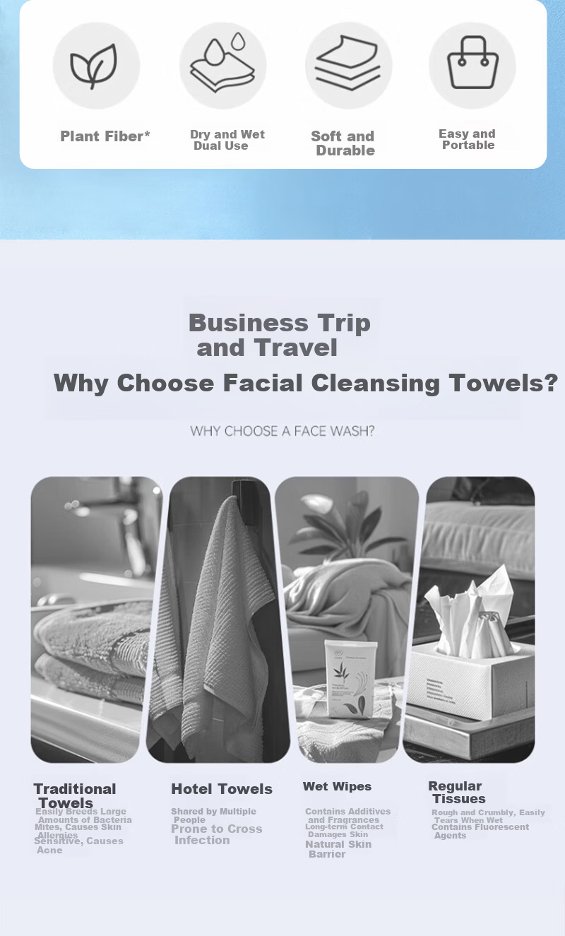 KAI Portable Travel Disposable Facial Cleansing Wipes 3 Packs (10 Sheets x 3 Packs, 200x200mm) 2
