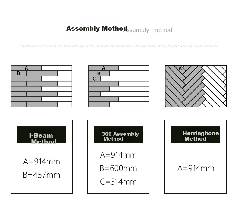 Oumai Self-Adhesive Waterproof Anti-Slip Thickened Wear-Resistant Walnut Wood Grain PVC Floor Sticker for Bedroom Floor Renovation 1