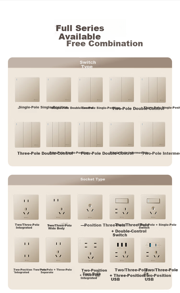 BULL G12T223B Two-Gang Computer and TV Cat6 Socket Cream Style Starry Gold 7