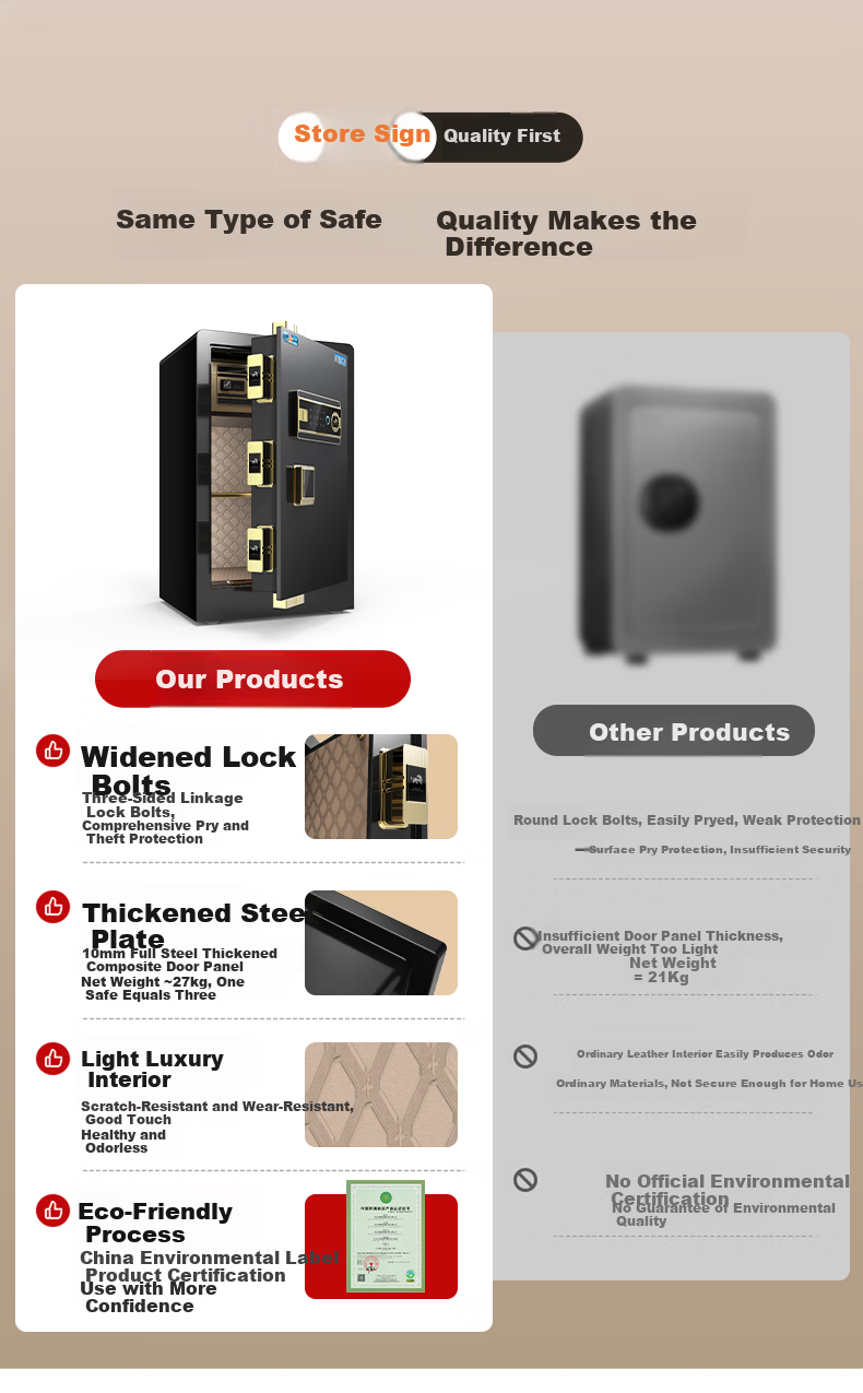 Tiger Brand Home and Office Small Electronic Password Safe All-Steel Anti-Theft Wall and Cabinet Mountable Safe Borui Series 45cm Piano Black 3