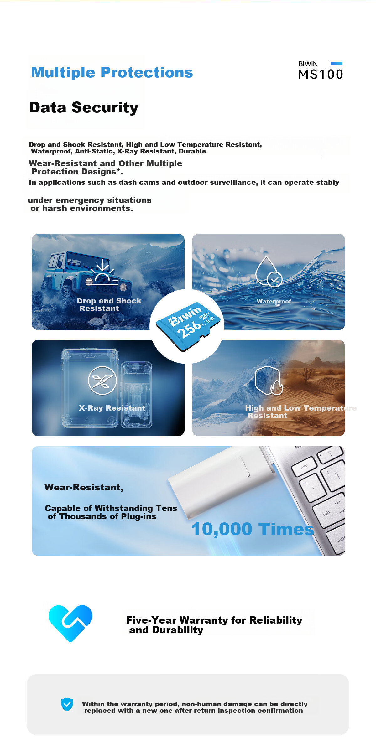 BIWIN 32GB TF (MicroSD) Memory Card A1 U1 V10 C10 MS100 Storage Card 100MB/s Read Speed Compatible with Dash Cam/Surveillance Camera 10