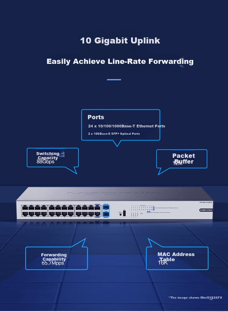 H3C 24-Port Gigabit Switch with 1m Ethernet Cable Enterprise Rack-Mount Network Switch 24-Port Gigabit Ethernet + 2 10-Gigabit SFP+ Ports 2