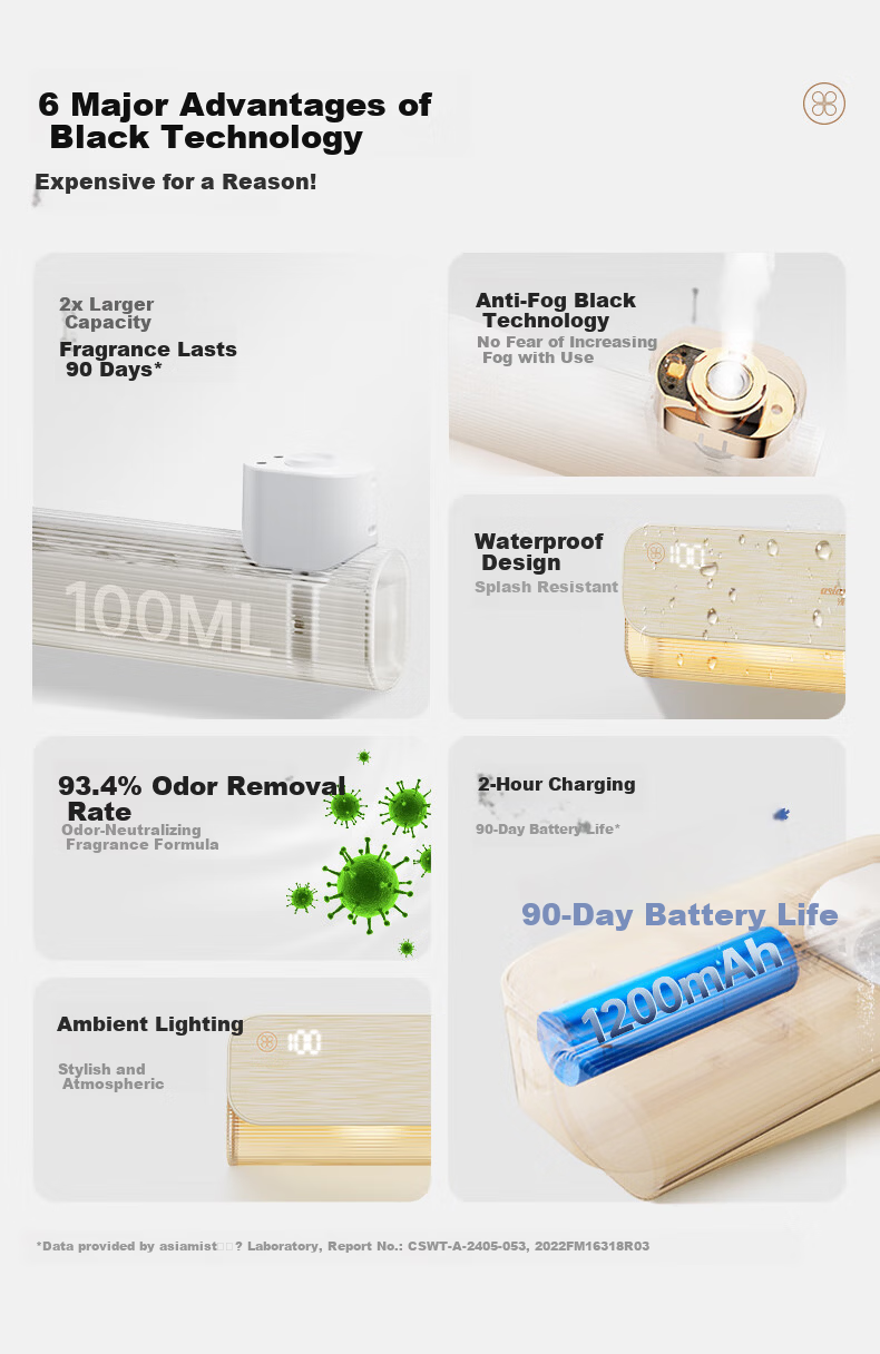 Asakusa Automatic Spray Fragrance Machine Toilet Deodorizer Aroma Diffuser Home Air Freshener Scent Machine Hotel Scent Diffuser 1