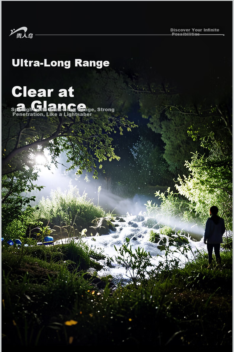 Gueriniao High-Power Flashlight Super Bright Long Battery Life Zoomable Rechargeable Military Outdoor Survival Camping 3