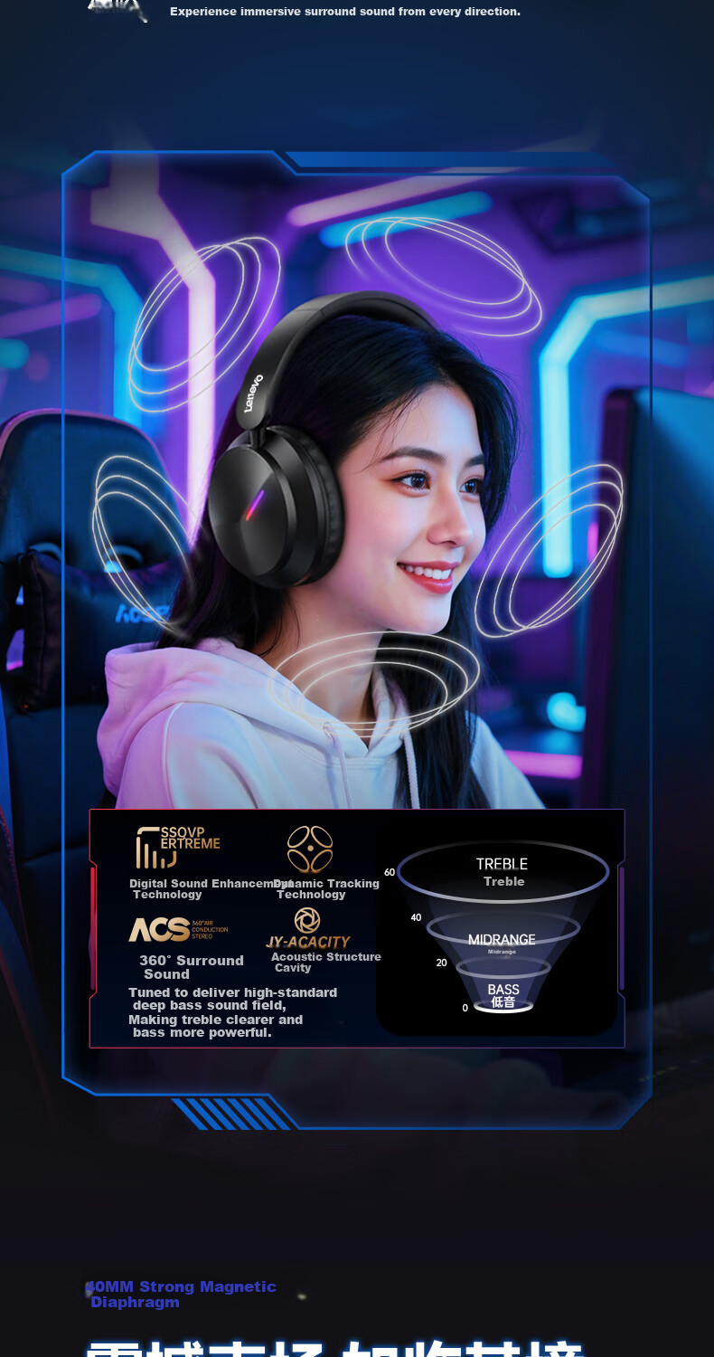 Lenovo Official JD Self-operated Gaming Headset Over-ear Bluetooth Wireless Long Battery Life FPS PUBG Delta Fearless Contract EH140 Black 4