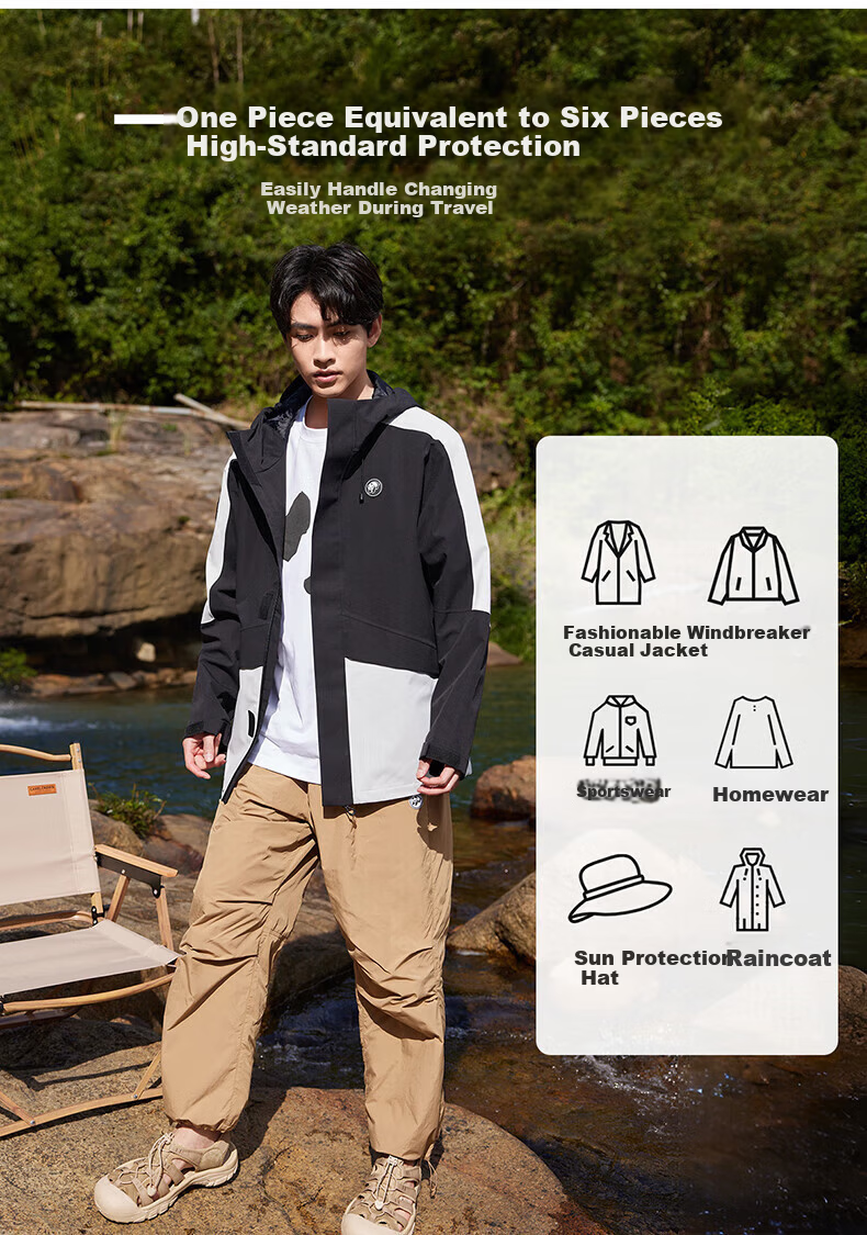 CAMEL Panda Single-Layer Windbreaker, Spring And Summer Unisex Outdoor Triple-Protection Mountaineering Jacket 4