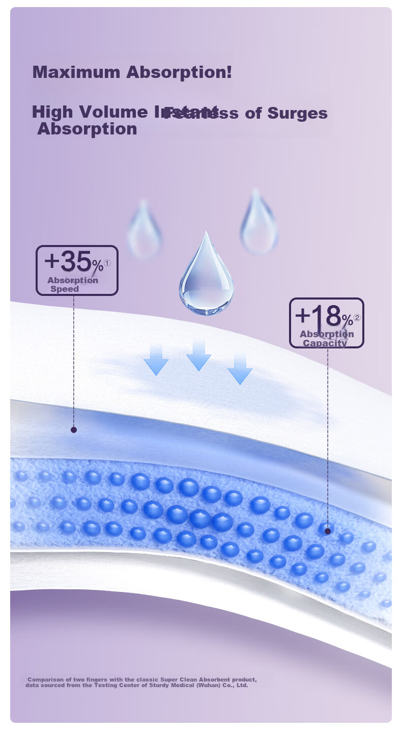 PurCotton Era [Recommended by Lu Yuxiao] Nice Princess Ultra Clean Absorbent Ultra Fit MAX Disinfection Grade Sanitary Napkins 290mm*24pcs 6