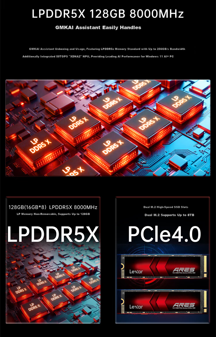 GMK EVO-X2 2025 New AMD Ryzen AI Max+ 395 Mini PC OpenClaw Xiaolongxia Deployment Desktop 8060s 128GB+2TB 15