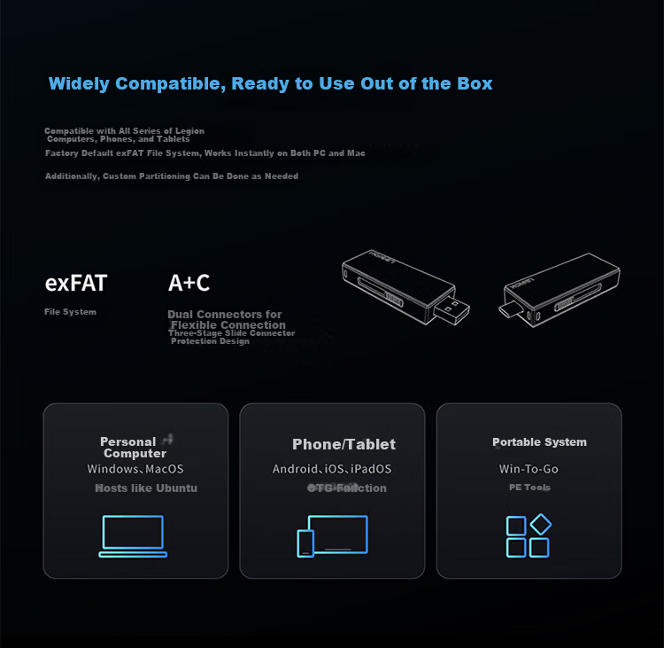 Lenovo Xiaoxin Solid State USB Flash Drive Multi-Interface Compatible with Mobile Phones, Tablets, and Computers High-Speed Transmission Compact Portable Fun New Design 128GB Decompression Disk Pearl  13