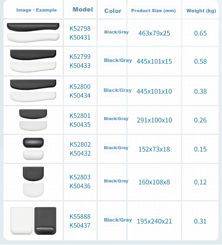 Kensington ErgoSoft™ Mechanical Keyboard Ultra-Thin Keyboard Mouse Wrist Rest Ergonomic Keyboard Wrist Rest K52799 5