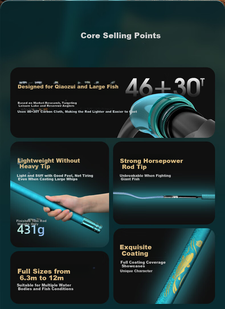 Zhongkui Nagoya 5th Generation Lightweight Large Fish Rod 7.2m 28-Tune Ultra-Light Hard Comprehensive Fishing Rod for Walleye and Bighead Carp 3