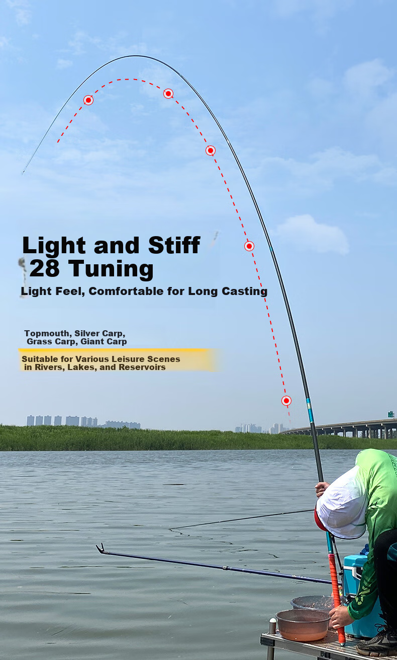 Zhongkui Nagoya 5th Generation Lightweight Large Fish Rod 7.2m 28-Tune Ultra-Light Hard Comprehensive Fishing Rod for Walleye and Bighead Carp 5