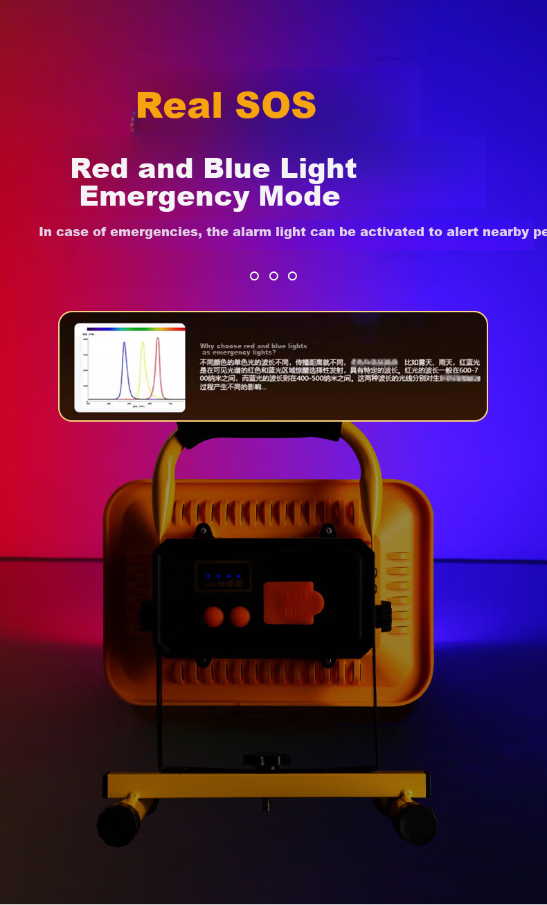 MAX LOAD Rechargeable Portable Ultra-Bright Outdoor Camping Emergency Power Outage Long-Lasting Handheld Floodlight 10