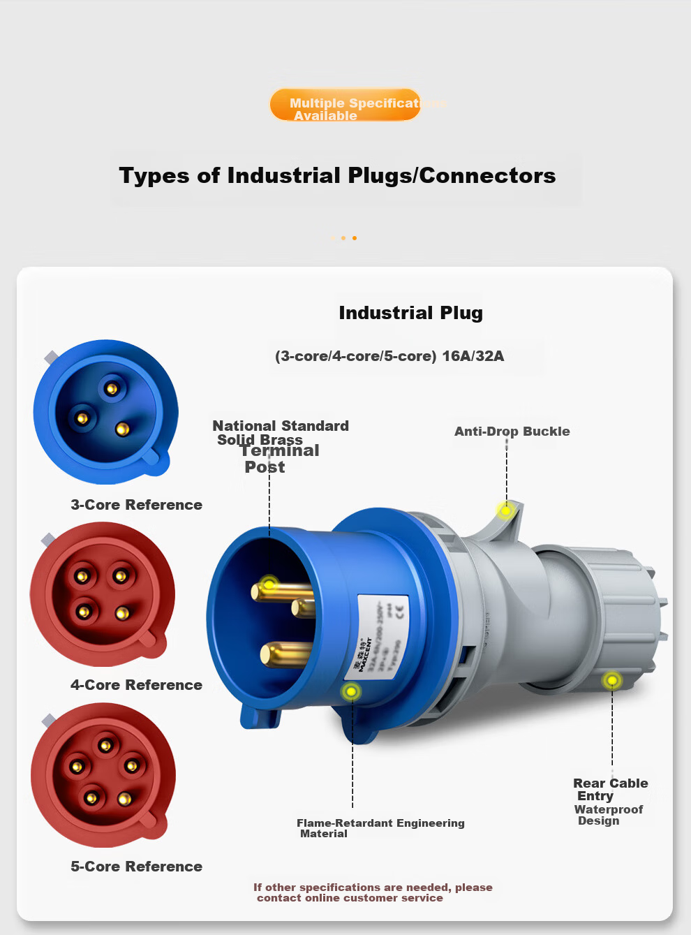 MAXCENT Industrial Plug Connector, 32A Three-Phase Power, 3-Pin IP44 Waterproof, for Computer Room PDU Power Cables, Special Aviation Socket Coupler, Male Head MPC4332 10