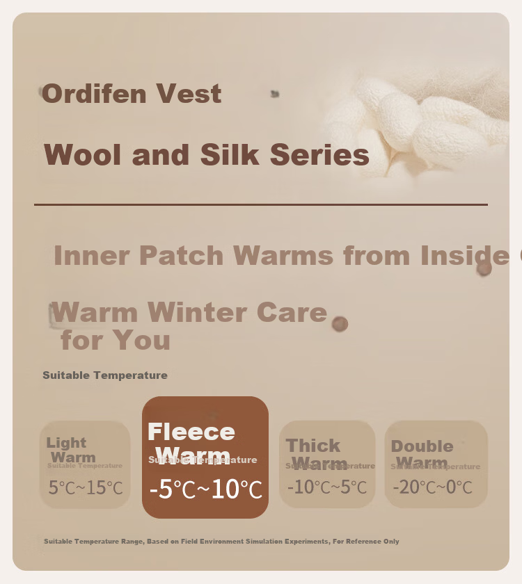 Ordifen Women's Thermal Vest Wool Silk Patch Antibacterial Mite-Resistant Seamless Fleece Thickened Autumn Winter Base Layer Underwear 1