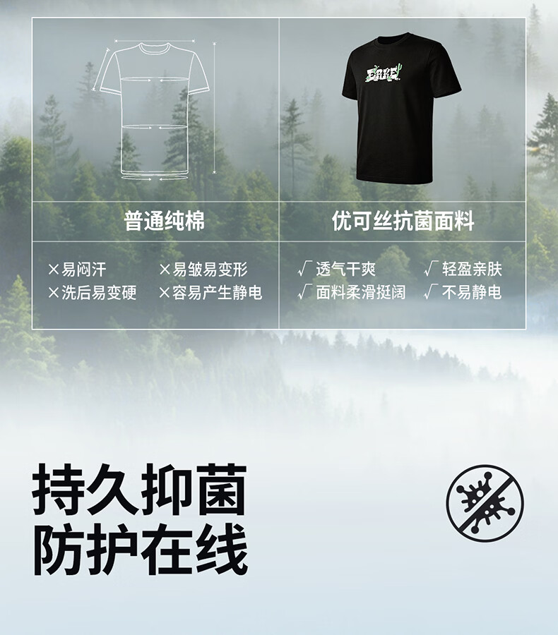 Erke Men's Crew Neck Short Sleeve Knit Shirt Summer Sports T-Shirt Outdoor Casual Running Fashion Base Layer Top 3