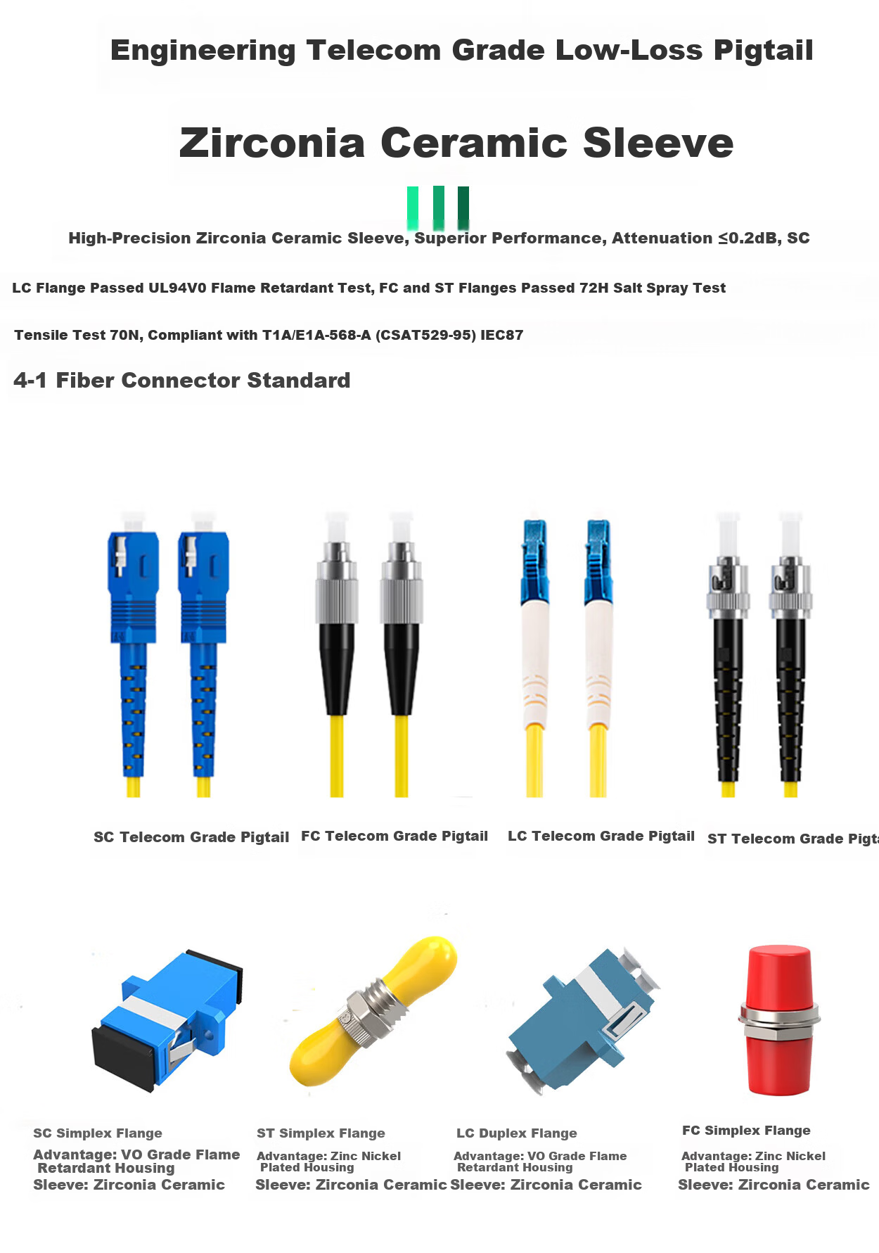 Hainai Fiber Optic Distribution Frame Cable Splice Terminal Box Simple Pull-out 12 Ports/LC 24-Core Single-Mode Full Loaded Pigtail Flange 19-Inch Rack Mount HN-CTGXH-24L 12
