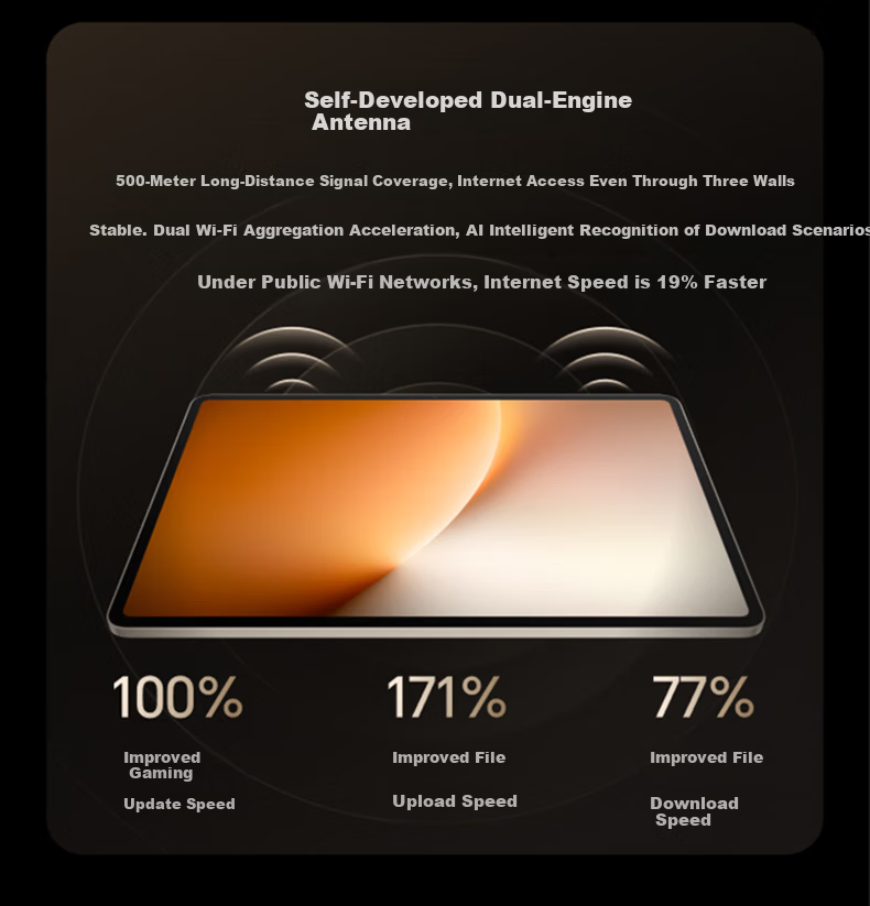 Honor MagicPad3 Pro 13.3-inch Tablet [National Subsidy] 5th Gen Snapdragon 8 Supreme Edition Chip Starry Gray 16+512GB Refreshed Version 24
