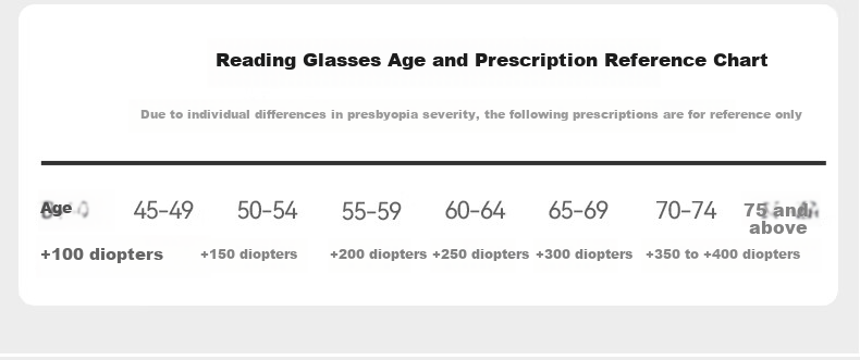 Sunset Red Bifocal Presbyopic Glasses for Men, Photochromic Sunglasses for Summer, AX5404, 300 Degree 10