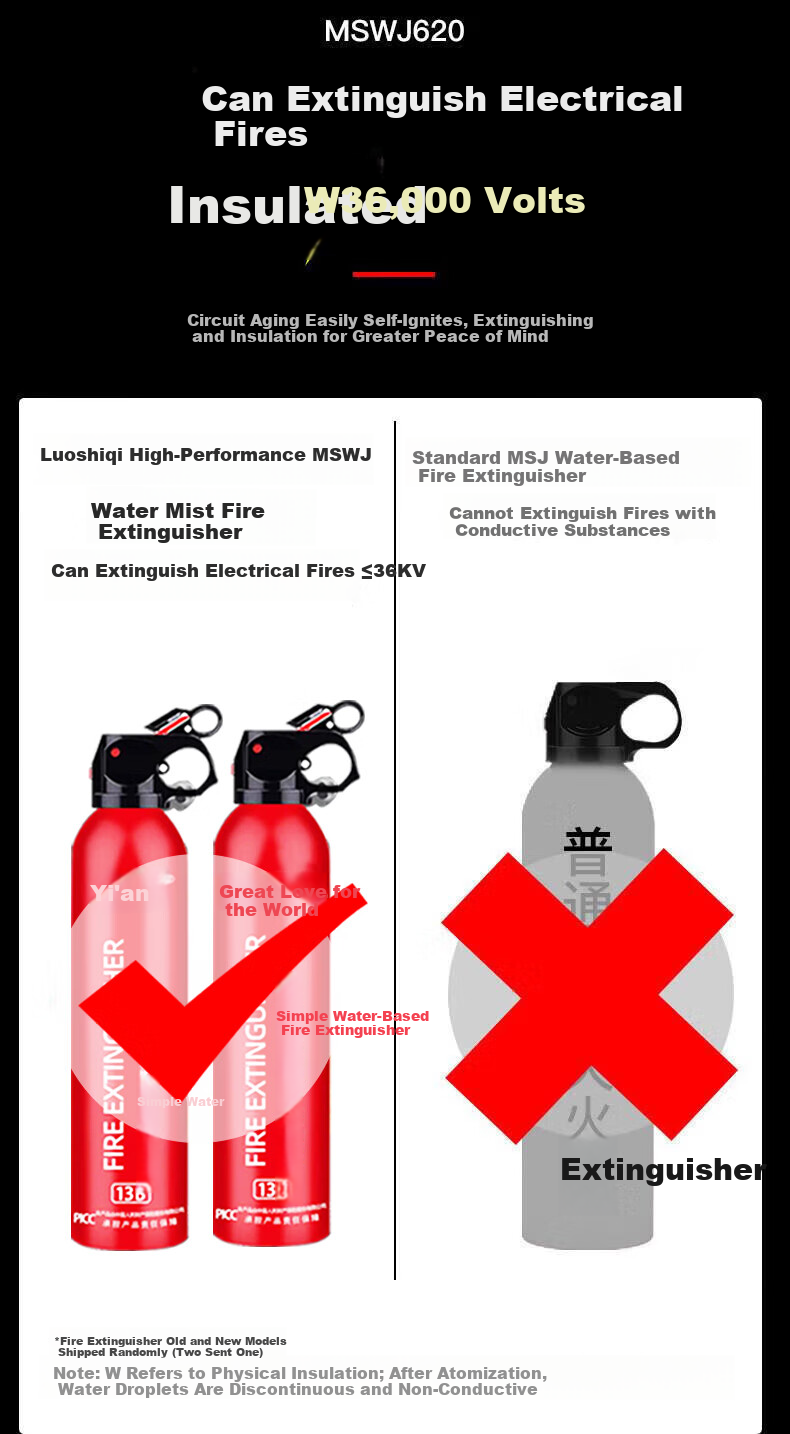 Beifute Car Emergency Kit Portable Fire Extinguisher Triangle Stand Tow Rope Safety Hammer Emergency Rescue Tool Universal Model 3
