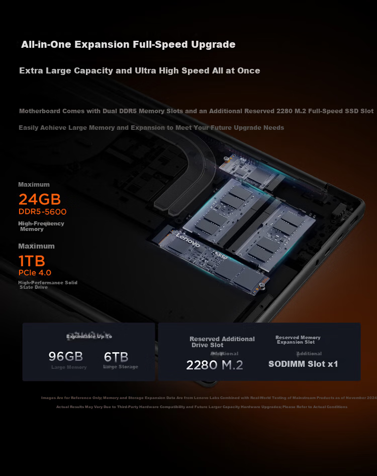 Lenovo Xiaoxin Pro14 Laptop Ryzen 7 H255 24GB 1TB 2.8K 120Hz OLED Lightweight Office Gaming National Subsidy 1