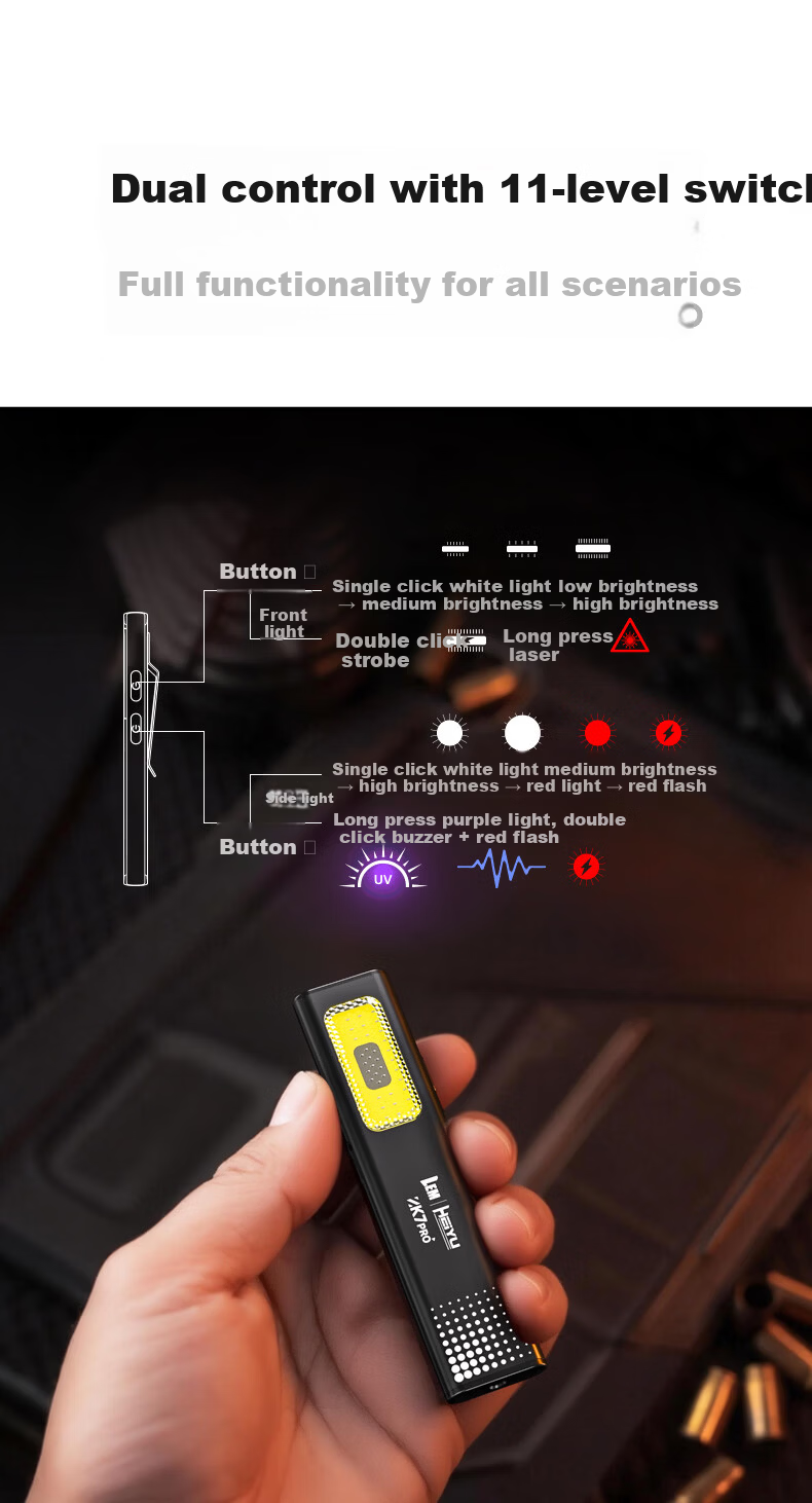 LEM Ultra-thin High Brightness Flashlight Small Portable Rechargeable Outdoor Hiking Mountaineering EDC Mini Magnetic Work Light 8