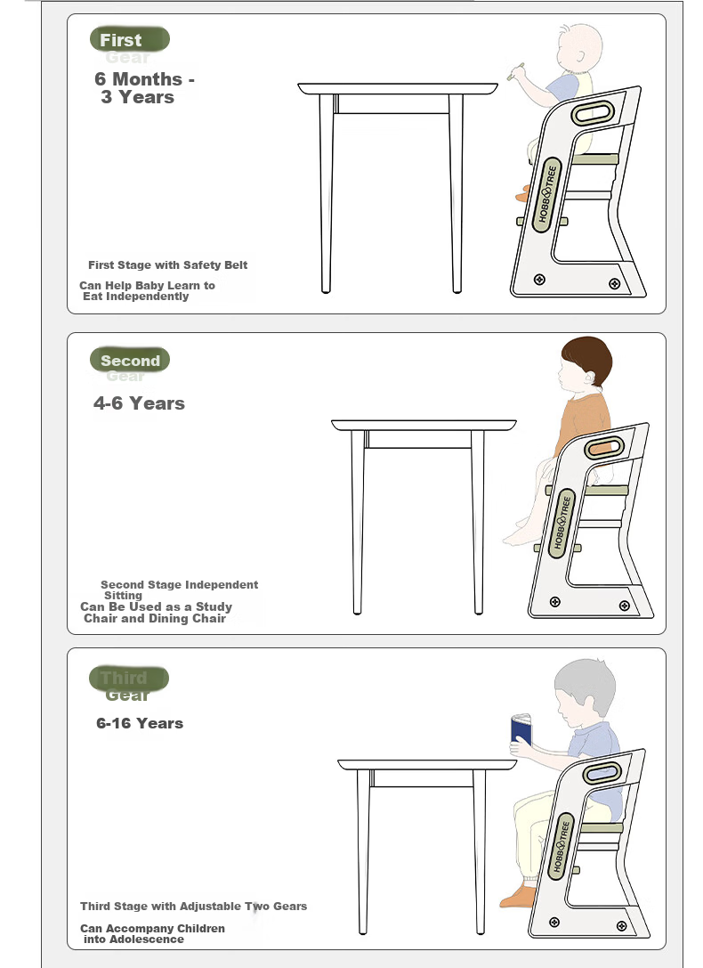 Hobby Tree Children's Learning Chair Multifunctional Foldable Portable Dining Chair Gray 5