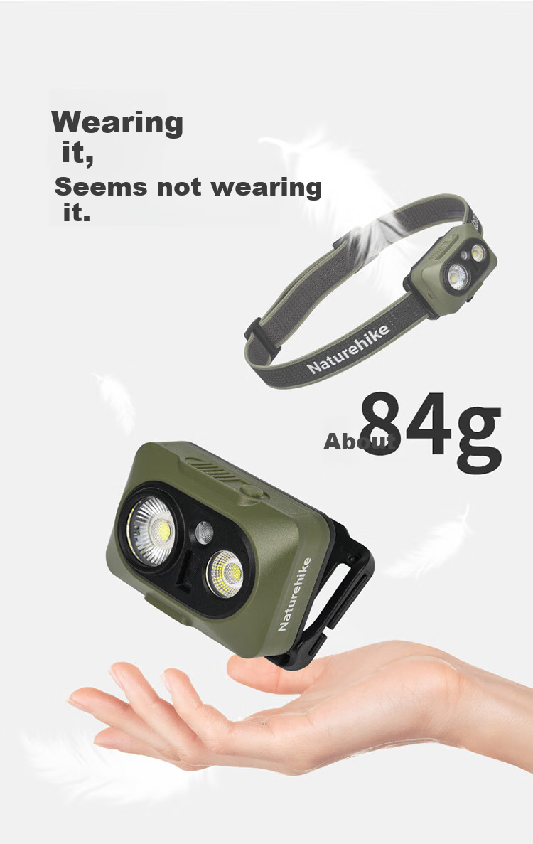 Naturehike Waterproof Outdoor Headlamp Rechargeable Long Battery Life Fishing Hiking Night Fishing Light Moss Green - Rechargeable Model 12