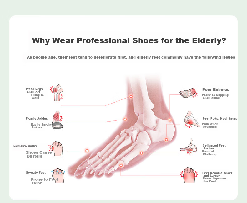 Zulijian Elderly Shoes Middle-aged and Senior Casual Lightweight Walking Shoes 26113006T Black Men Size 44 8