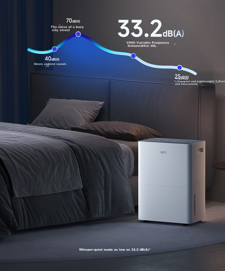 VINO Dehumidifier 30L/Day Home Bedroom Living Room Basement Inverter Quiet Energy-Saving Panasonic Compressor Antibacterial VD30G-VA5A 14