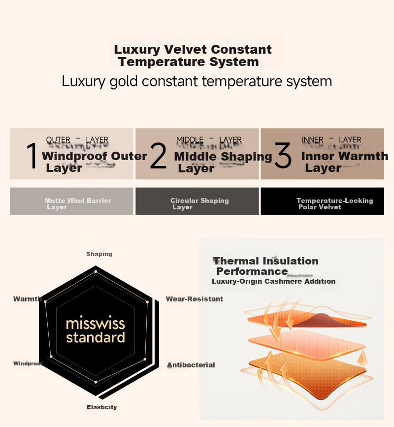 MissWiss Women's Cashmere Sharkskin Thermal Leggings, Thickened Fleece Lined, Tummy Control, Hip Lift, Winter Yoga Pants 9