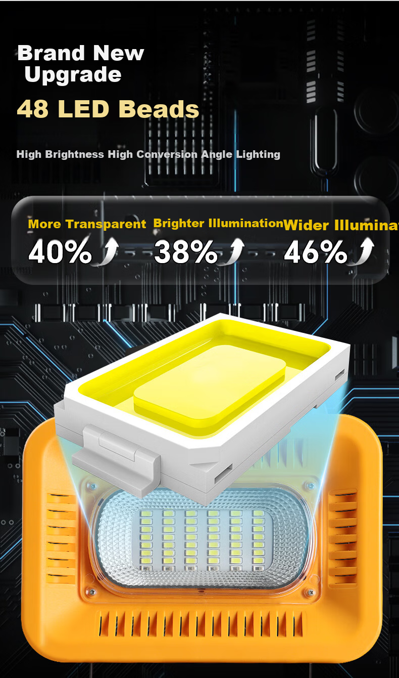 MAX LOAD Rechargeable Portable Ultra-Bright Outdoor Camping Emergency Power Outage Long-Lasting Handheld Floodlight 3
