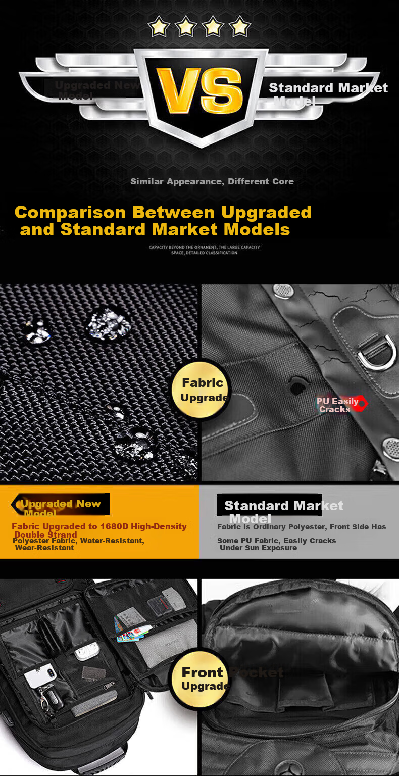 JEEP Men's Large Capacity Travel Backpack Commuter Business Short Trip Laptop Bag Outdoor Hiking Backpack 1
