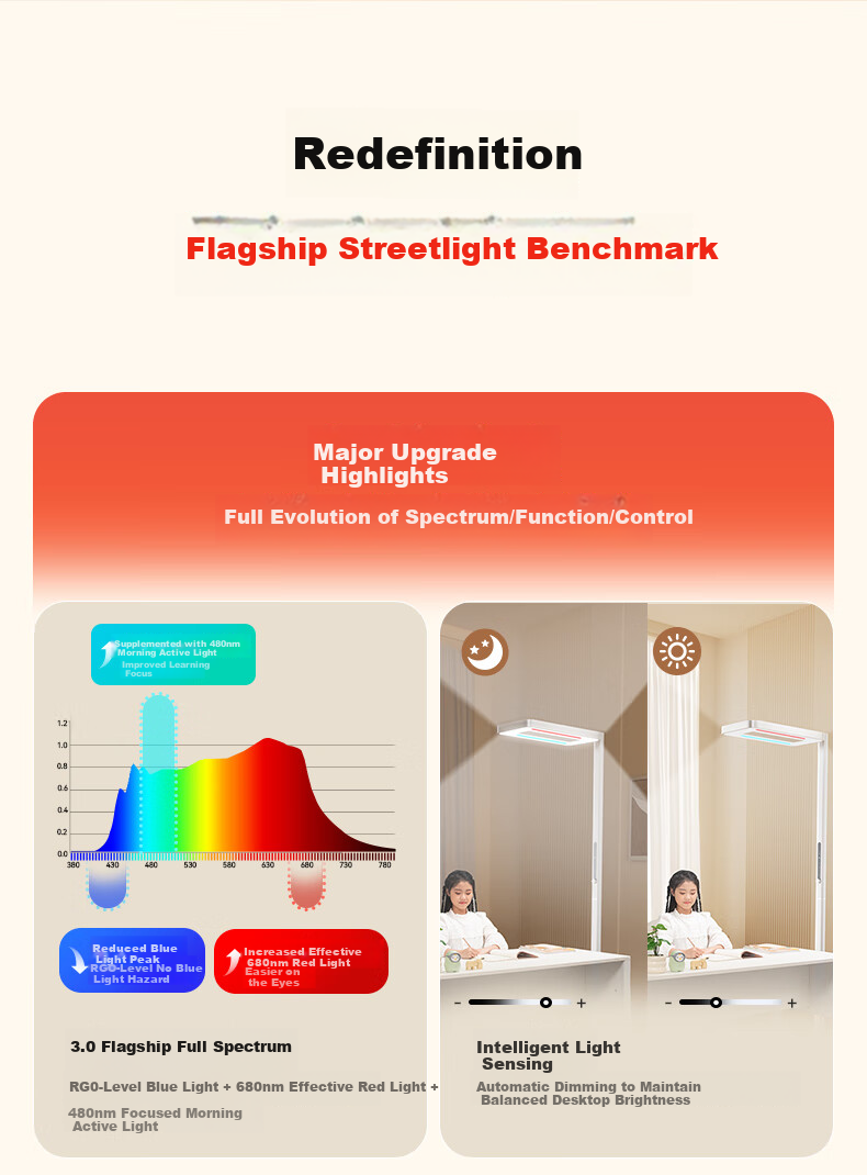 Haishibao Intelligent Full-Spectrum Student Red Light Eye Protection Desk Lamp Floor Lamp E5B-160W Installation Included 9