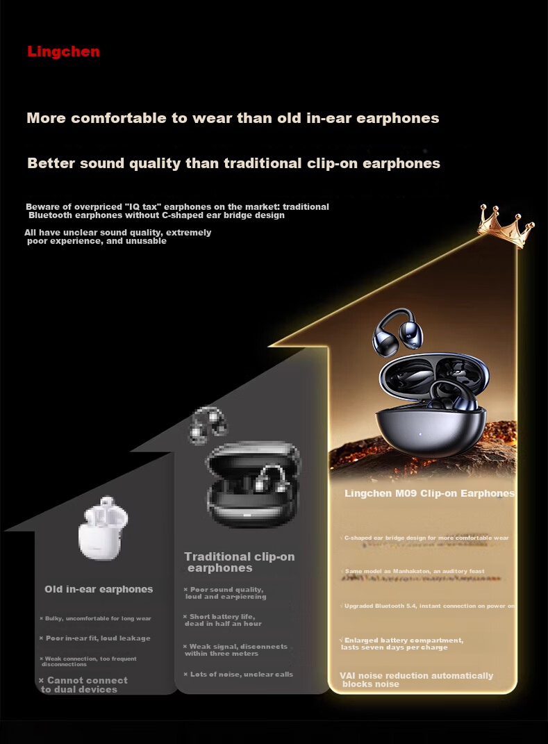 LINGCHEN 2026 Latest Harman Kardon Level Bluetooth Clip-On Bone Conduction Open-Ear Sports Running Wireless Ear-Hook AI Noise Cancelling Long Battery Life Earphones 1