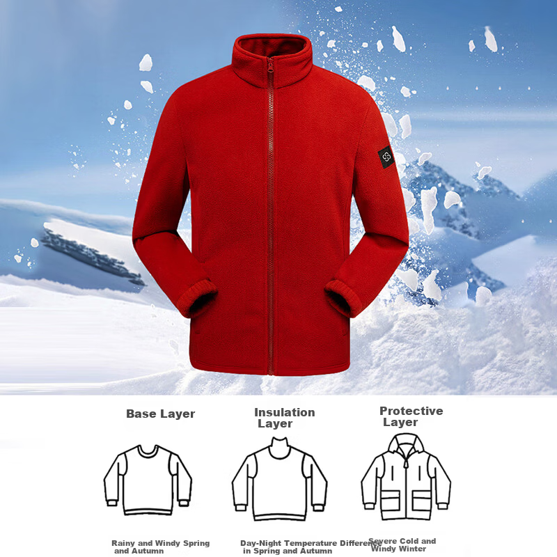 JEEP SPIRIT Men's 3-in-1 Outdoor Windproof Waterproof Mountaineering Jacket Women's Yellow S