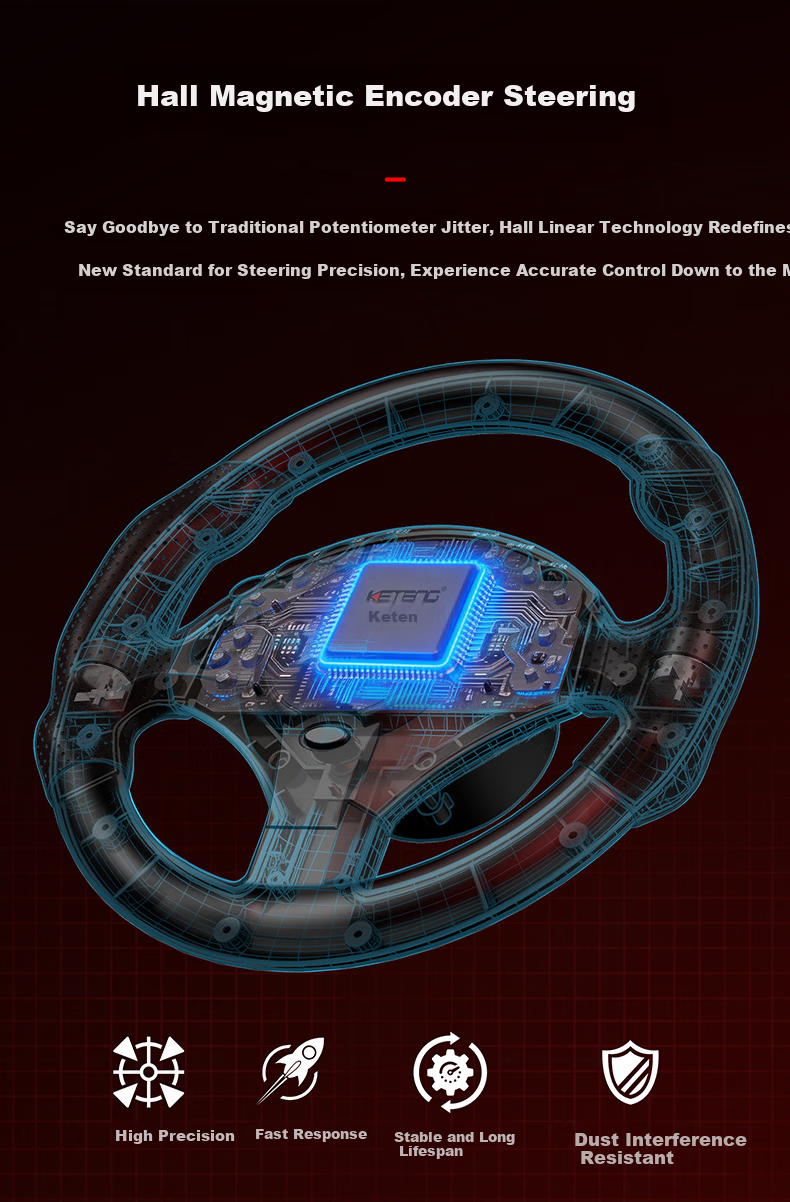 KETENG 900-Degree PC Racing Wheel Simulator for Euro Truck Simulator 2, American Truck Simulator, Forza Horizon 5, Dirt, Assetto Corsa Gaming Simulator 6
