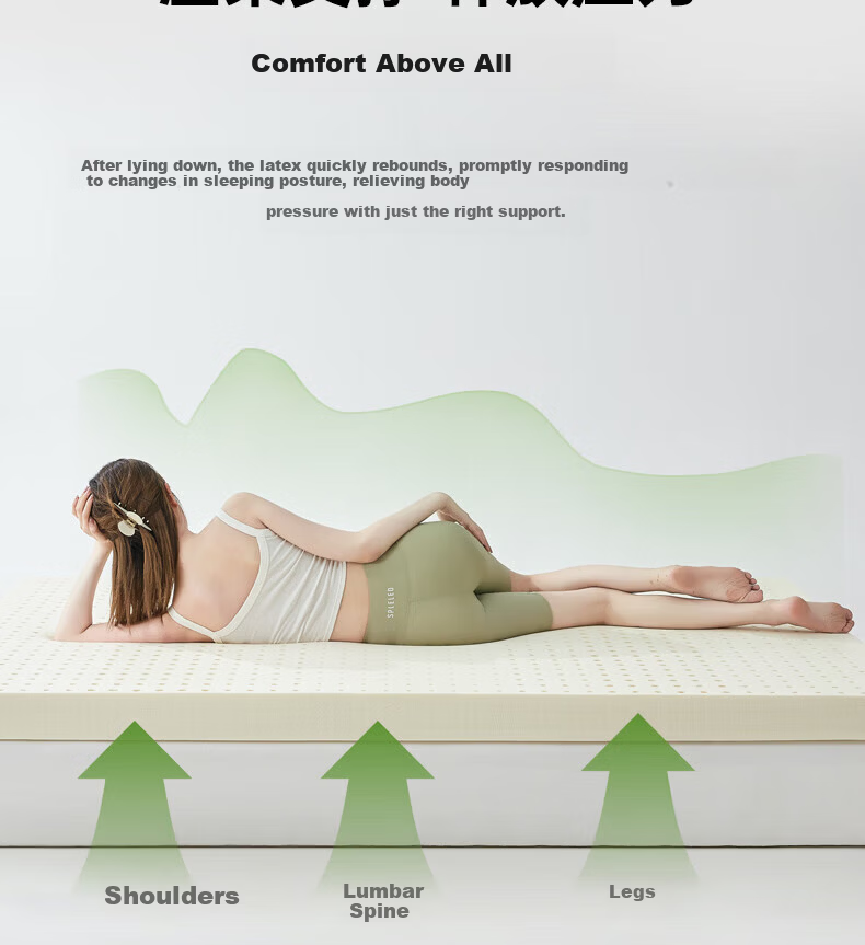 MENGYISHU Latex Thin Mattress 0.9x1.9m Thai Natural Rubber 2cm Student Dormitory Single Tatami Soft Mattress Pad 5
