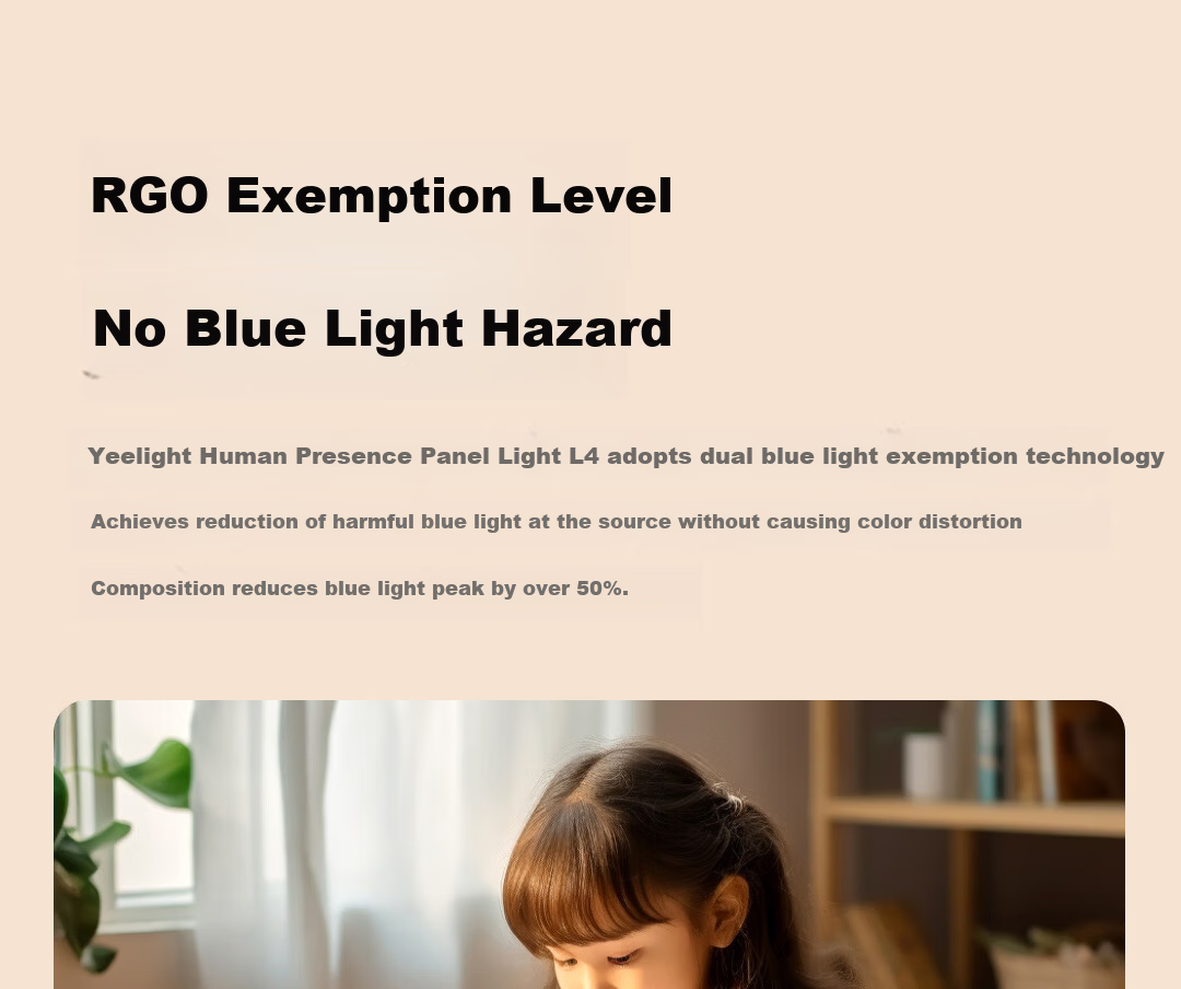 Yeelight Yilai Smart Full-Spectrum Panel Light L3 3030 20W 17