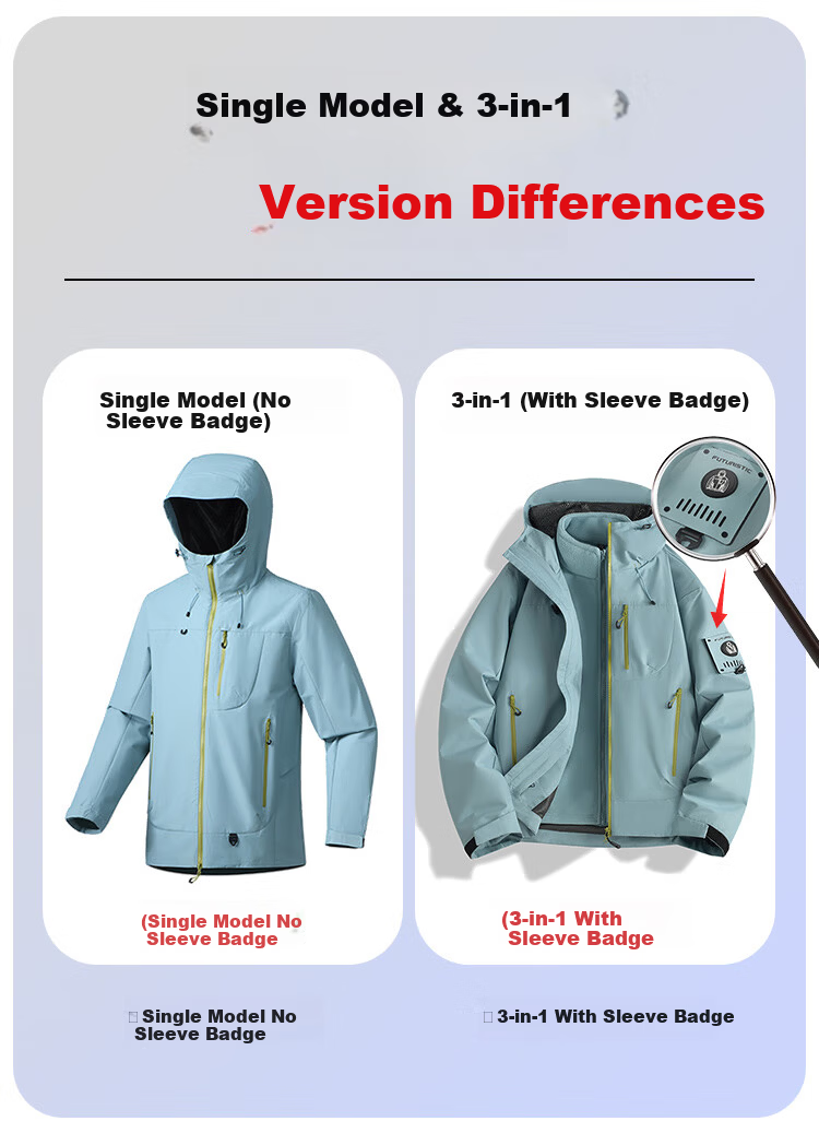 JEEP SPIRIT Outdoor 3-in-1 Waterproof Windproof Hiking Jacket Autumn Winter Couple Mountain Climbing Coat Men Secret Purple M 1